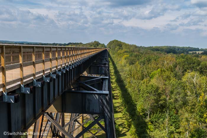 High Bridge Trail State Park featured image