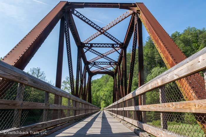 New River Trail State Park featured image